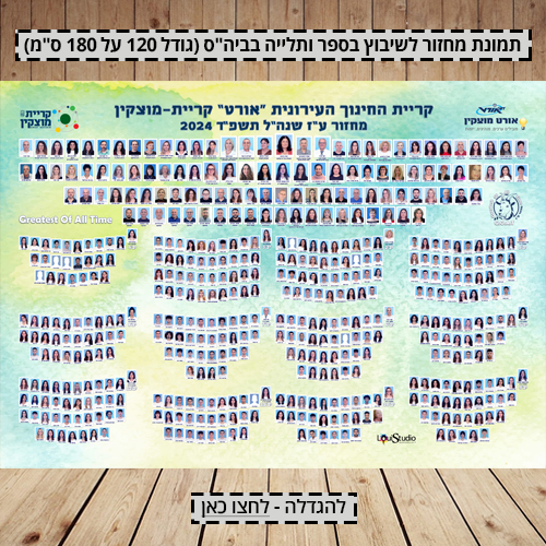 הפקת תמונות מחזור כולל צילום ועריכה גרפית