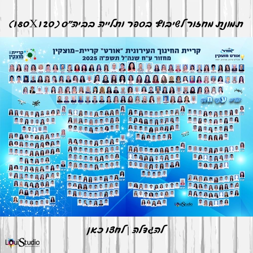 תמונת מחזור גדולה לתלייה בבית הספר