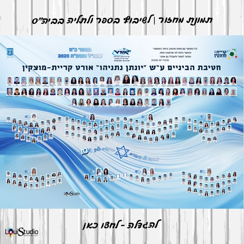 הפקת תמונות מחזור כולל צילום ועריכה גרפית
