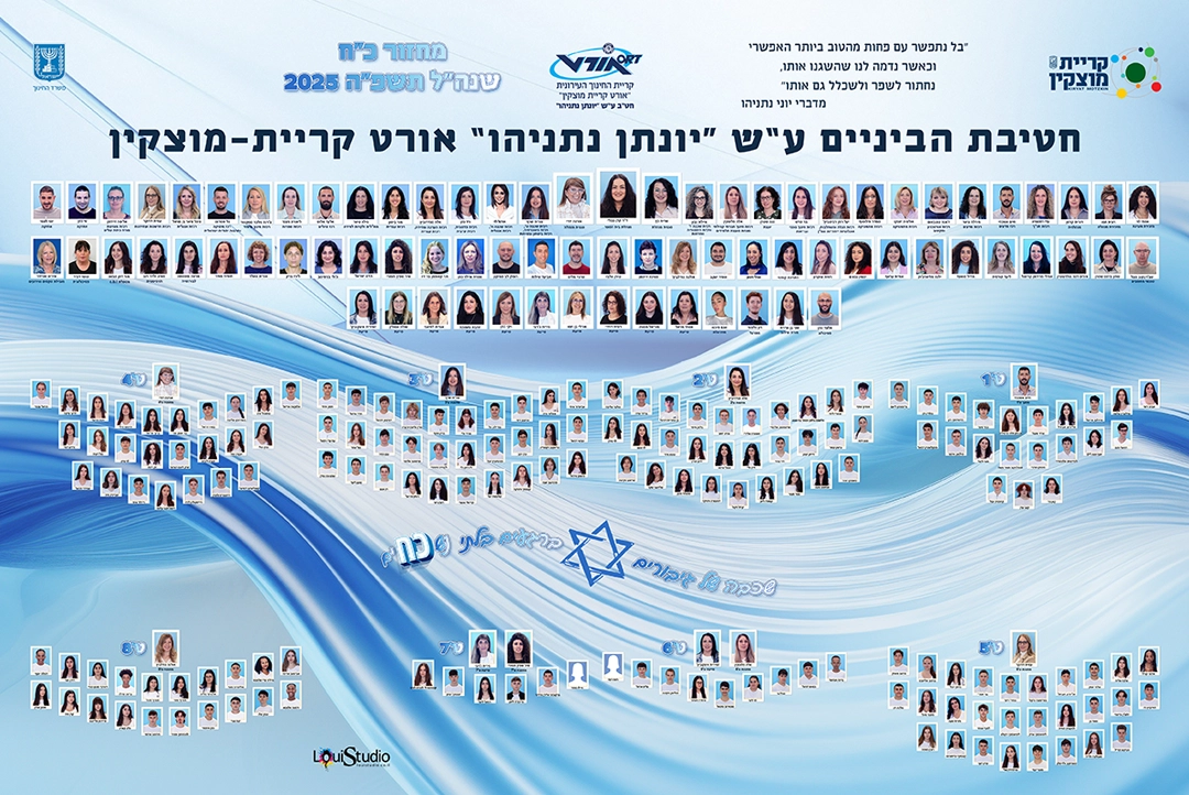 תמונות מחזור צילום ועריכה גרפית