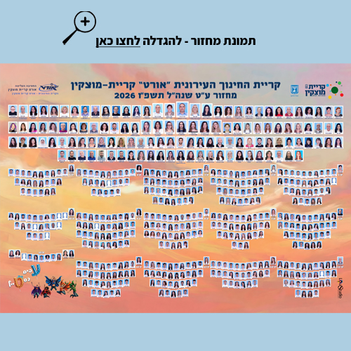 הפקת תמונות מחזור כולל צילום ועריכה גרפית