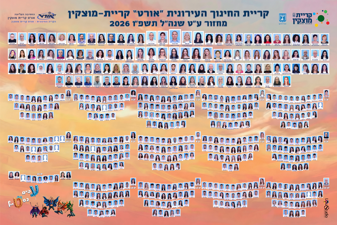 תמונות מחזור צילום ועריכה גרפית
