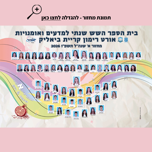 הפקת תמונות מחזור כולל צילום ועריכה גרפית