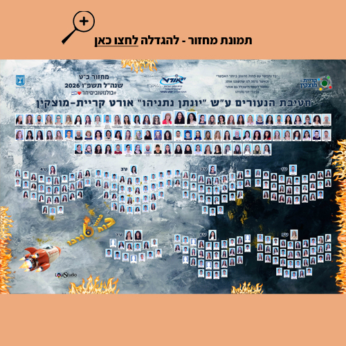 הפקת תמונות מחזור כולל צילום ועריכה גרפית