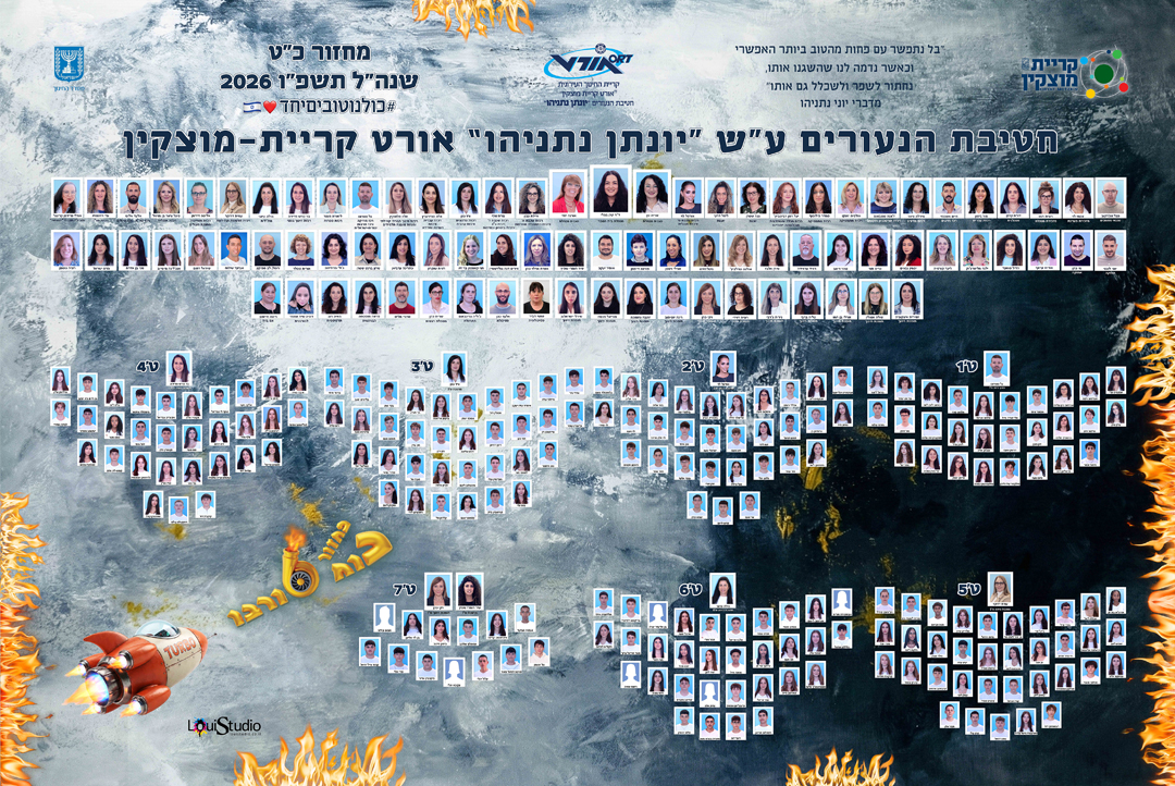 תמונות מחזור צילום ועריכה גרפית